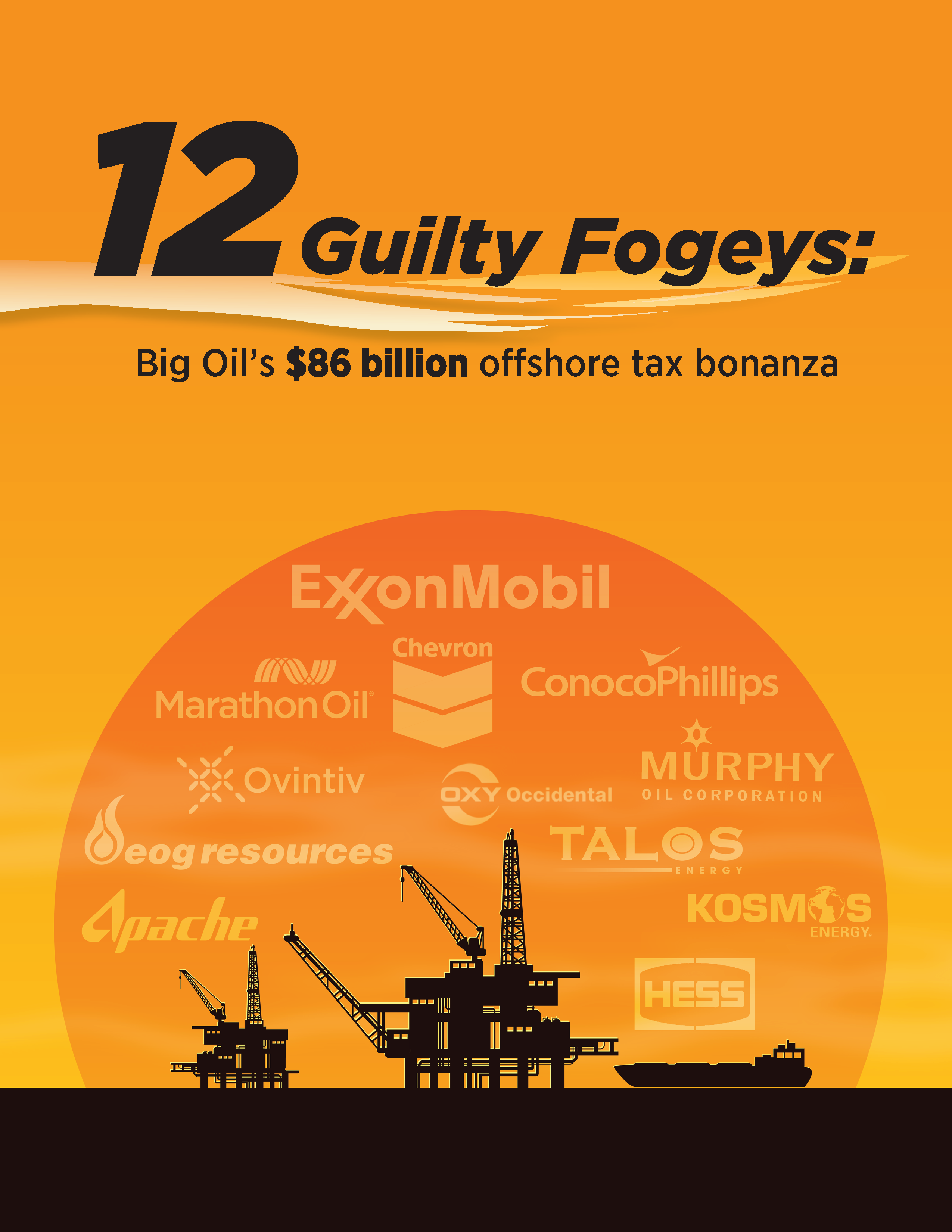 Cover to NGO report examining offshore tax breaks to oil and gas companies in 2021