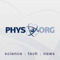 Logo for phys.org