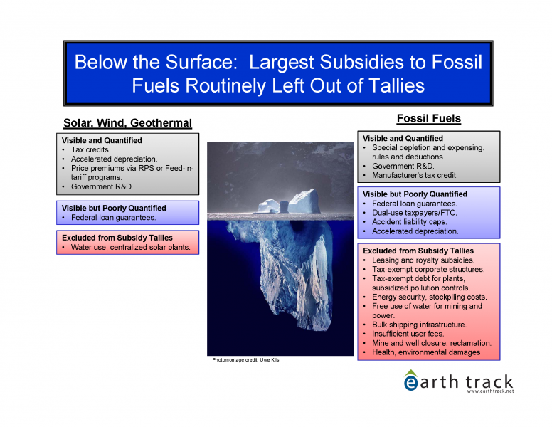 Ren energy iceberg schematic